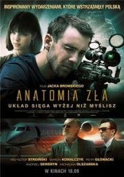 Анатомия зла (Anatomia zla) (2015)