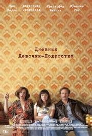 Дневник девочки-подростка (The Diary of a Teenage Girl) (2015)