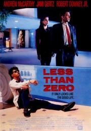 Меньше чем ноль (Less Than Zero) 1987