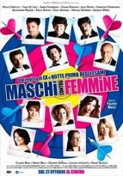 Мужчины против женщин (Maschi contro femmine) 2010