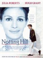 Ноттинг Хилл (Notting Hill) (1999)